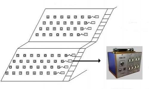 Diagrama esquemático del anclaje